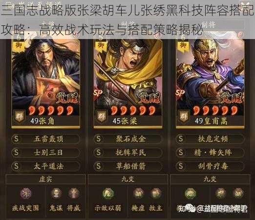 三国志战略版张梁胡车儿张绣黑科技阵容搭配攻略：高效战术玩法与搭配策略揭秘