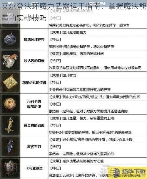 艾尔登法环魔力武器运用指南:掌握魔法能量的实战技巧
