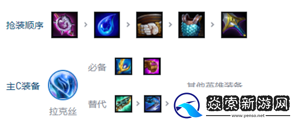 云顶之弈s10电子舞曲拉克丝阵容推荐