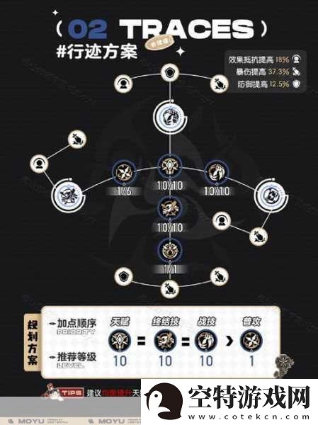 崩坏星穹铁道星芒烁变第五关