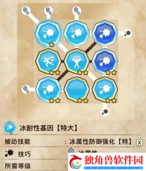 怪物猎人物语2冰咒龙因子怎么配-冰咒龙基因Build推荐