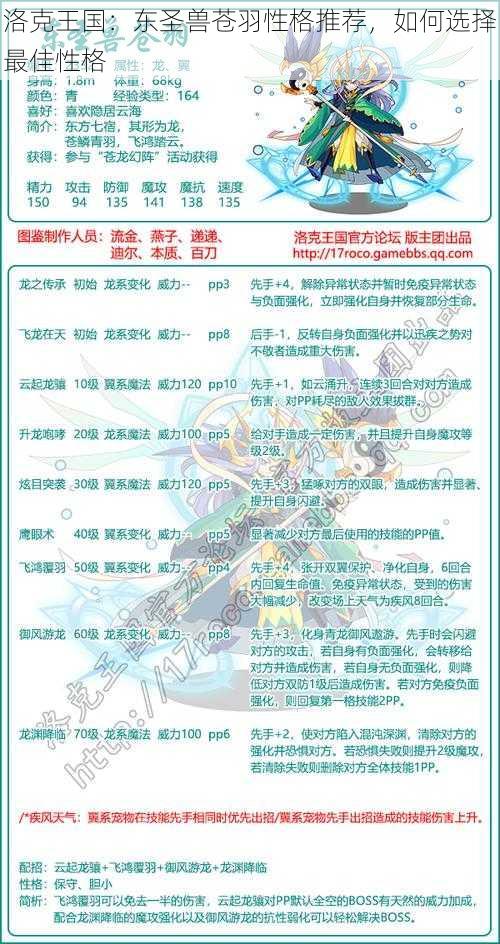 洛克王国：东圣兽苍羽性格推荐，如何选择最佳性格