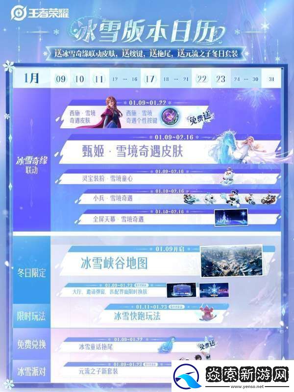 王者冰雪版本已开启内含免费皮肤全新地图冰雪祈愿