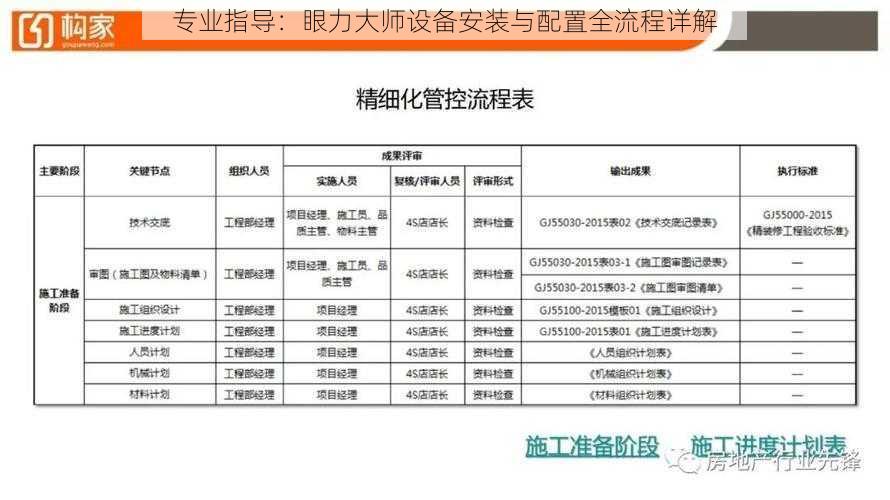 专业指导：眼力大师设备安装与配置全流程详解