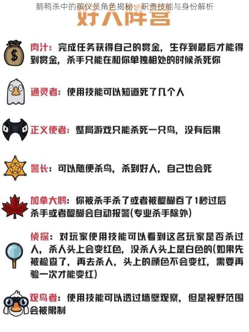 鹅鸭杀中的殡仪员角色揭秘:职责技能与身份解析