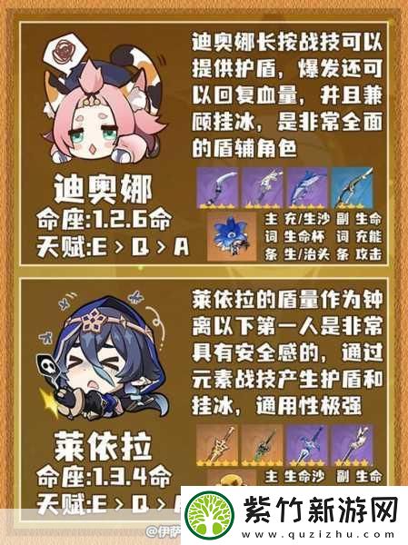 原神盾辅角色快速上手全攻略