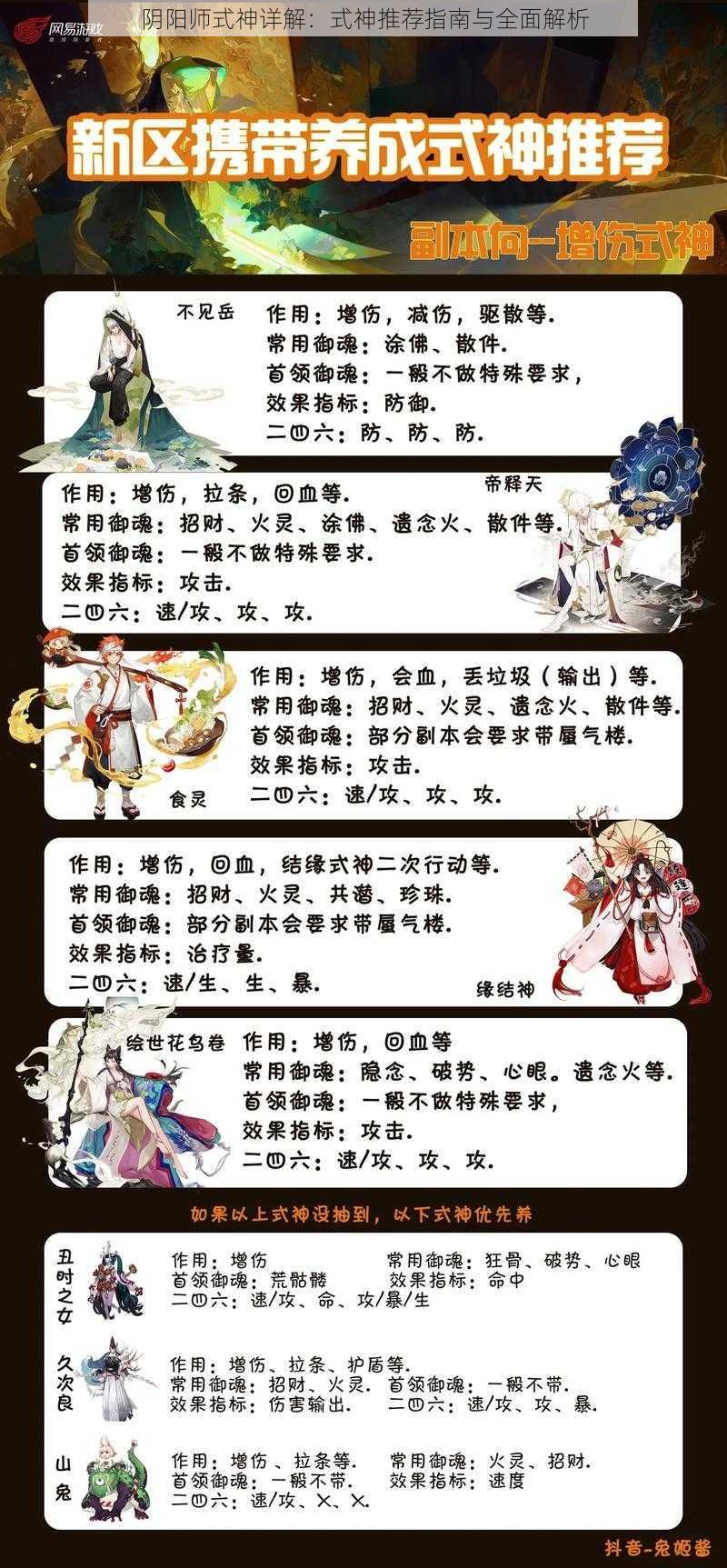 阴阳师式神详解：式神推荐指南与全面解析