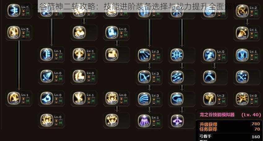 龙之谷箭神二转攻略：技能进阶装备选择与战力提升全面解析