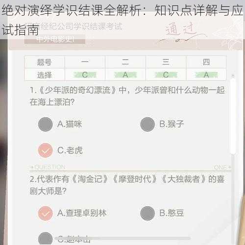绝对演绎学识结课全解析：知识点详解与应试指南