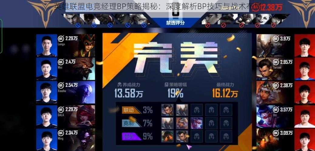 英雄联盟电竞经理BP策略揭秘:深度解析BP技巧与战术布局