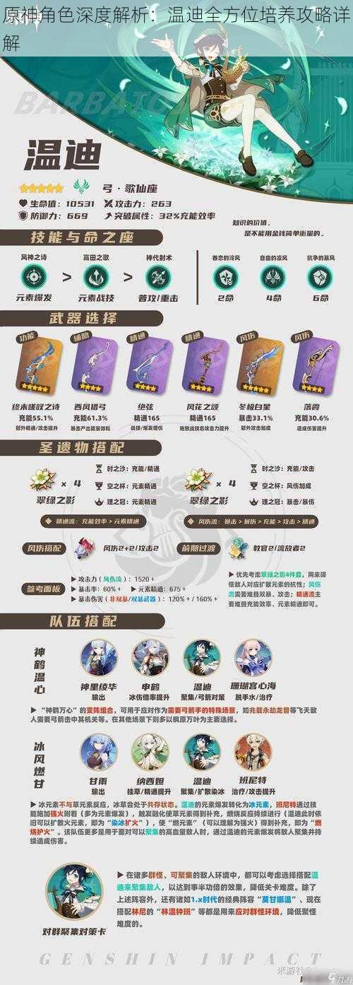 原神角色深度解析：温迪全方位培养攻略详解