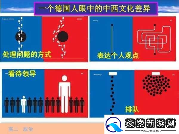 探索外国人与中国人的文化差异