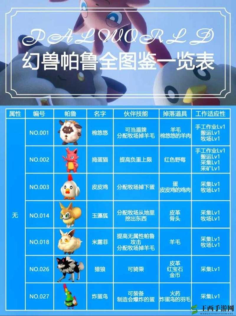《幻兽探险指南：寻找《幻兽帕鲁》中的炎魔羊捕捉位置全解析》