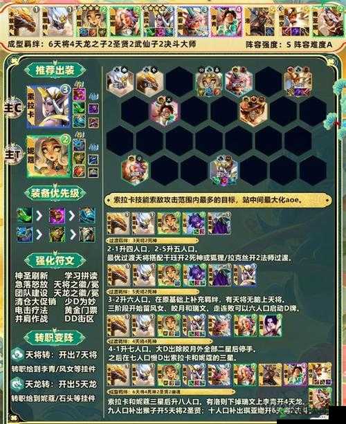 怪物火车稳定阵容大揭秘 好用阵容玩法全攻略