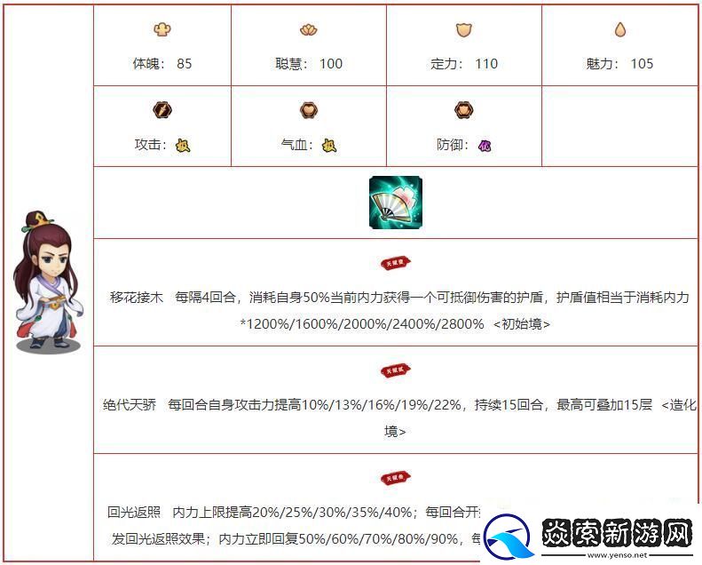 我要当掌门花满盈角色图鉴介绍