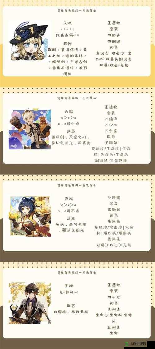 《圣歌圣域传奇》悬赏任务玩法详解攻略大全