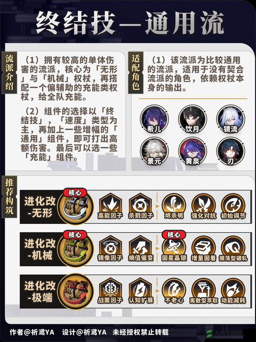物质与魔法全解析：技能羁绊、流派、搭配与推荐的深度攻略指南