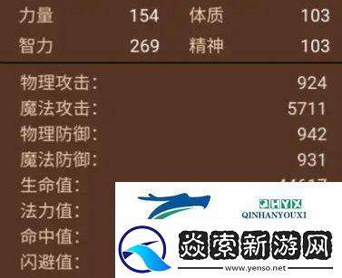 地下城与领主宠物培养哪个好