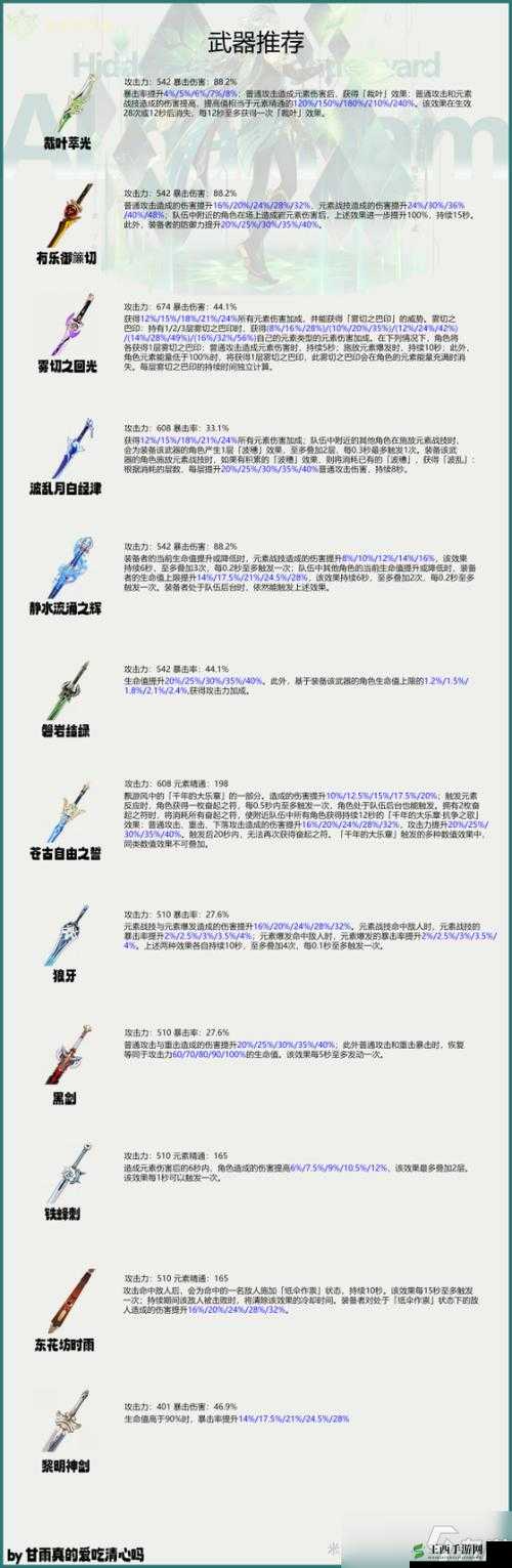 《土豆兄弟》攻略：野人武器的选择与推荐攻略分享