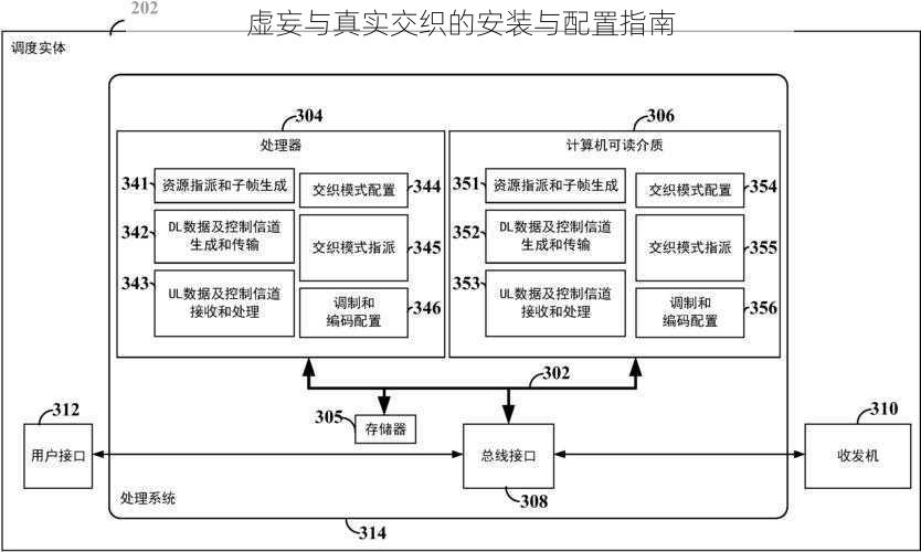 虚妄与真实交织的安装与配置指南