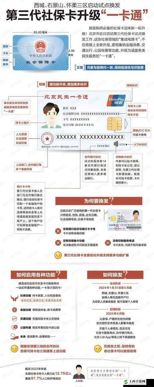 国产无线卡一卡二的应用场景:涵盖多领域的实用方案
