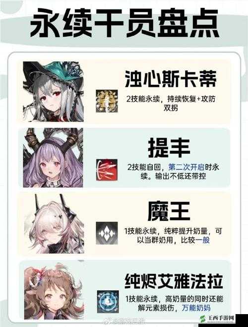 明日方舟纷争演绎机制详解：提丰单核攻略B3&C3战斗指南