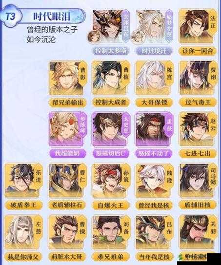 三国志幻想大陆最强阵容全方位深度解析及强力阵容推荐指南