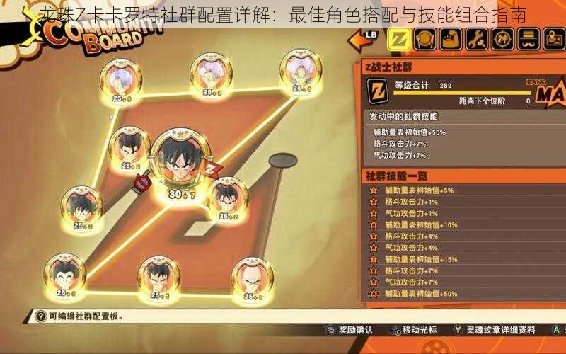 龙珠Z卡卡罗特社群配置详解:最佳角色搭配与技能组合指南