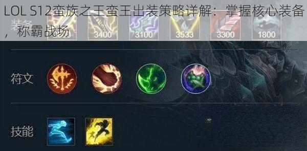LOL S12蛮族之王蛮王出装策略详解:掌握核心装备,称霸战场