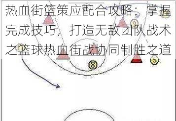 热血街篮策应配合攻略:掌握完成技巧,打造无敌团队战术之篮球热血街战协同制胜之道