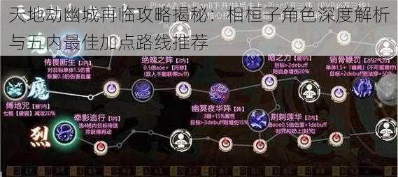 天地劫幽城再临攻略揭秘：相桓子角色深度解析与五内最佳加点路线推荐
