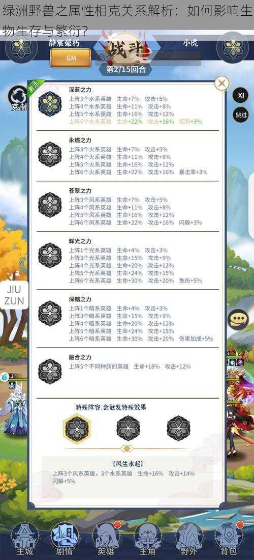 绿洲野兽之属性相克关系解析：如何影响生物生存与繁衍？
