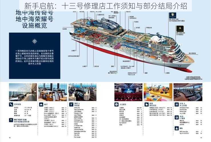 新手启航:十三号修理店工作须知与部分结局介绍