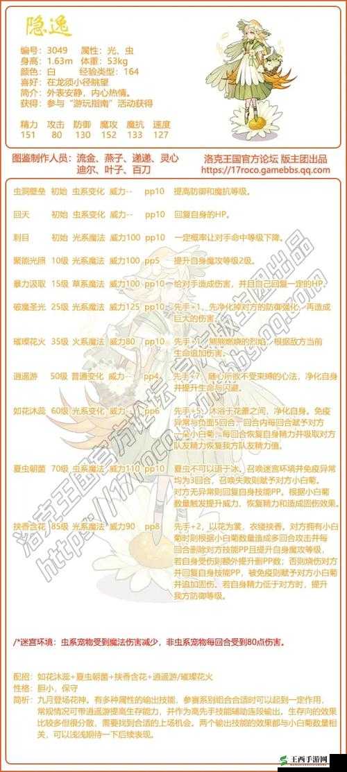 洛克王国:蒂洛洛性格引领之路