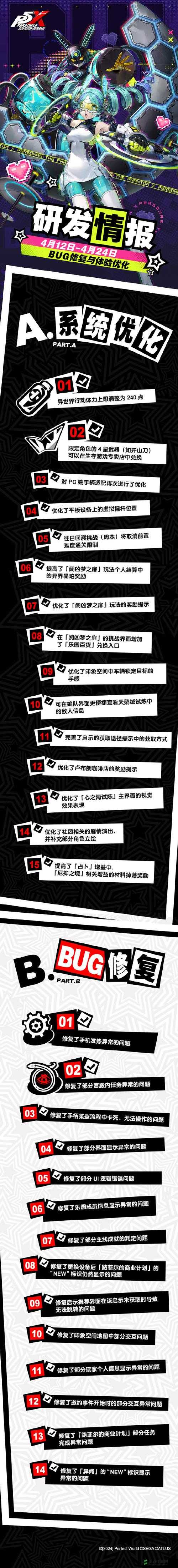 女神异闻录夜幕魅影 PX5 黄龙打法全解析攻略