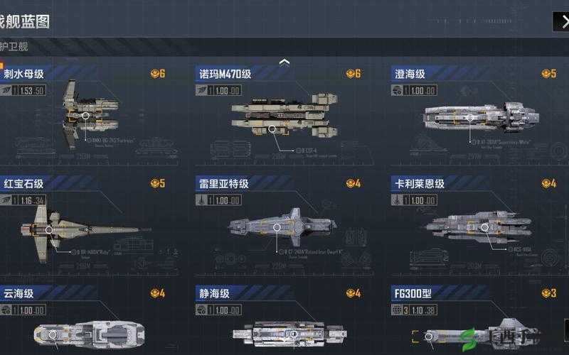 无尽拉格朗日舰队仓储的奥秘