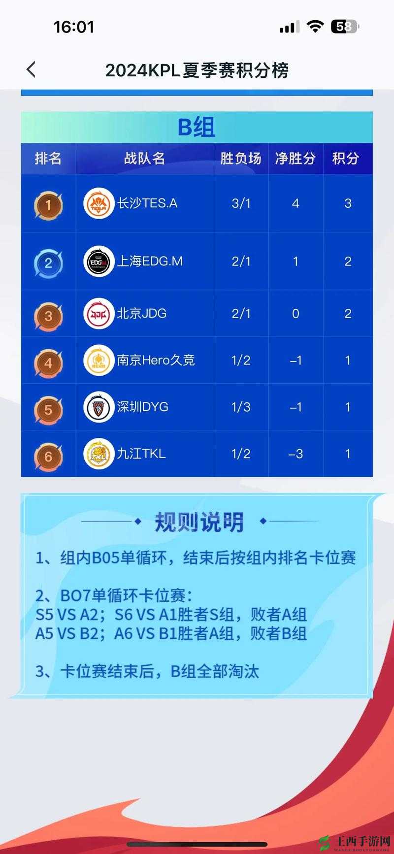 巅峰对决：冠军赛玩法详解与策略指南