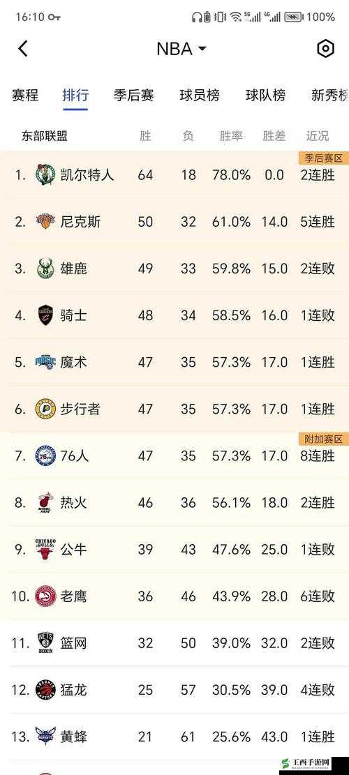 张警撞玻璃视频大全播放 NBA 精彩呈现
