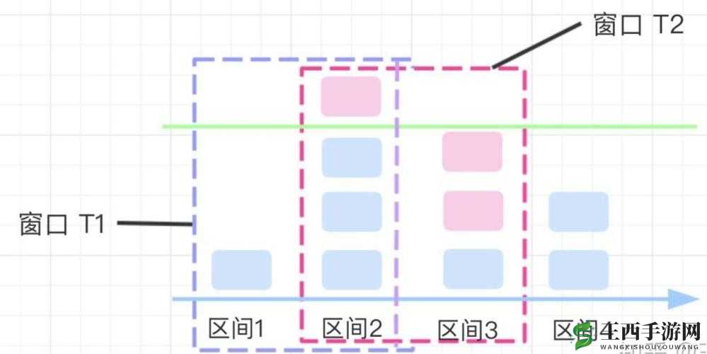 《古惑国志》武将升星攻略：策略与途径解析