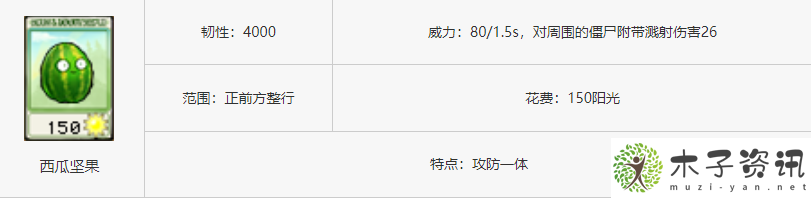 植物大战僵尸杂交版西瓜坚果如何才能获得呢作用介绍