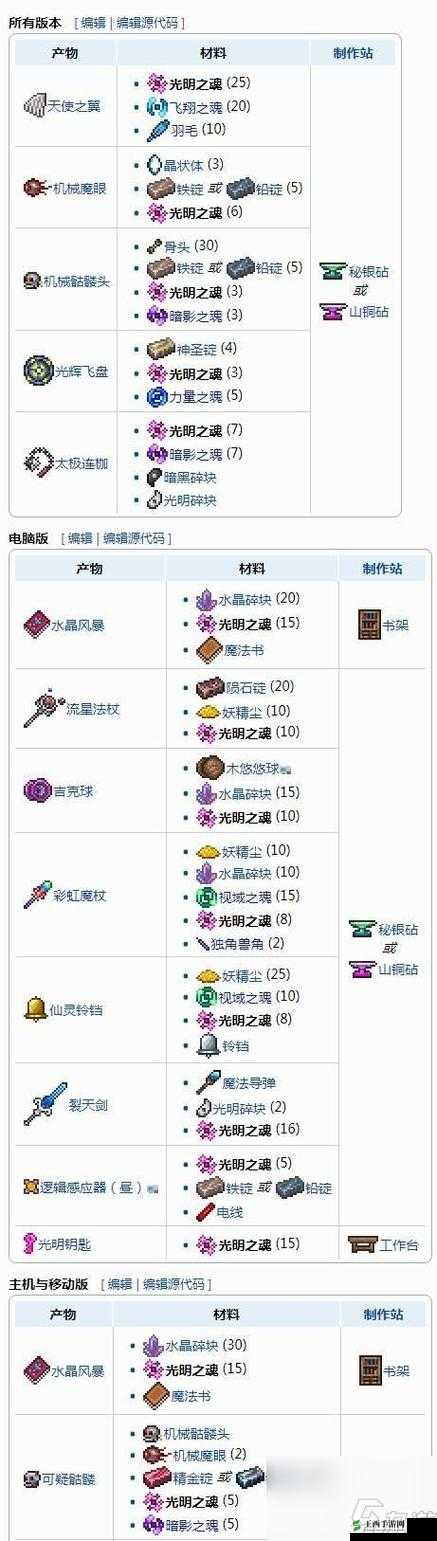 冰原守卫者中木齿轮的获取途径有哪些