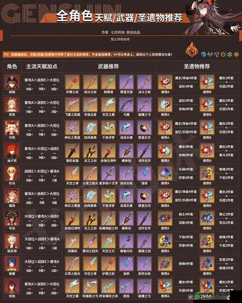 无双大蛇 Z 武器获取攻略全析