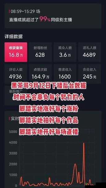 9.1 直播平台:精彩内容持续放送