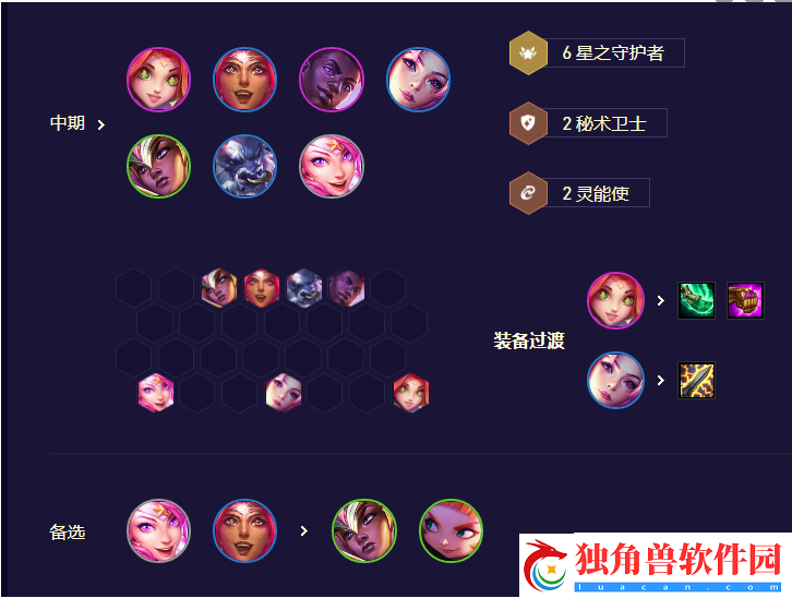 金铲铲之战星守妮蔻阵容攻略