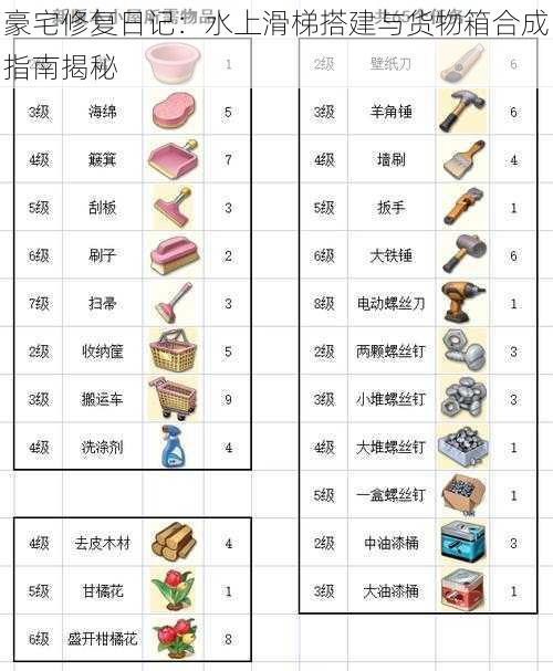 豪宅修复日记：水上滑梯搭建与货物箱合成指南揭秘