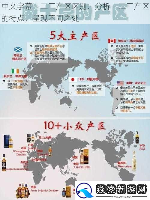 中文字幕一二三产区区别：分析一二三产区的特点-呈现不同之处