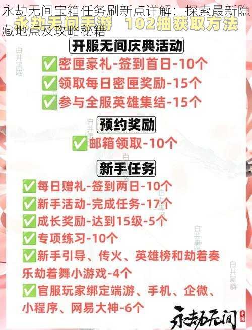 永劫无间宝箱任务刷新点详解:探索最新隐藏地点及攻略秘籍