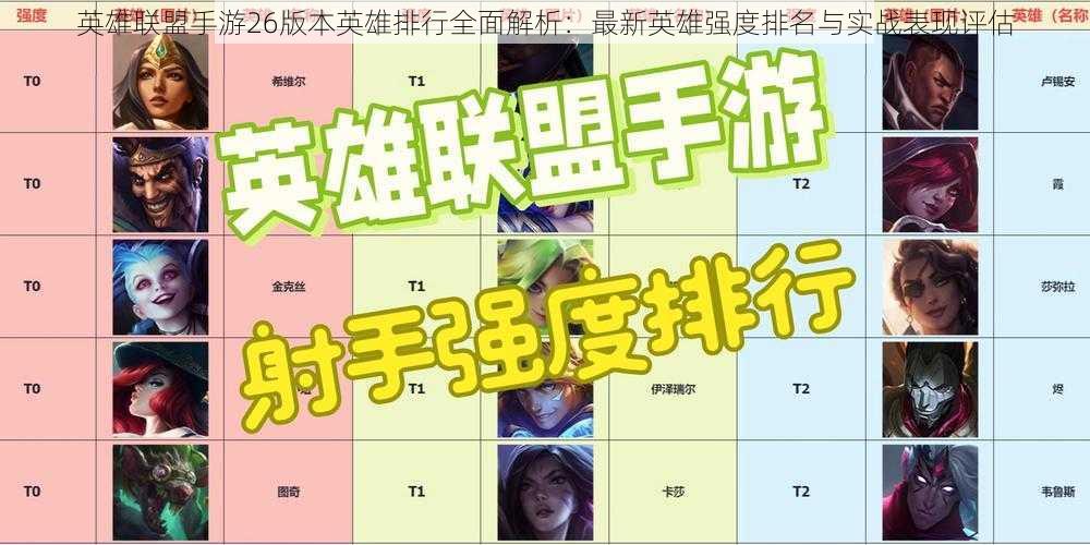 英雄联盟手游26版本英雄排行全面解析：最新英雄强度排名与实战表现评估