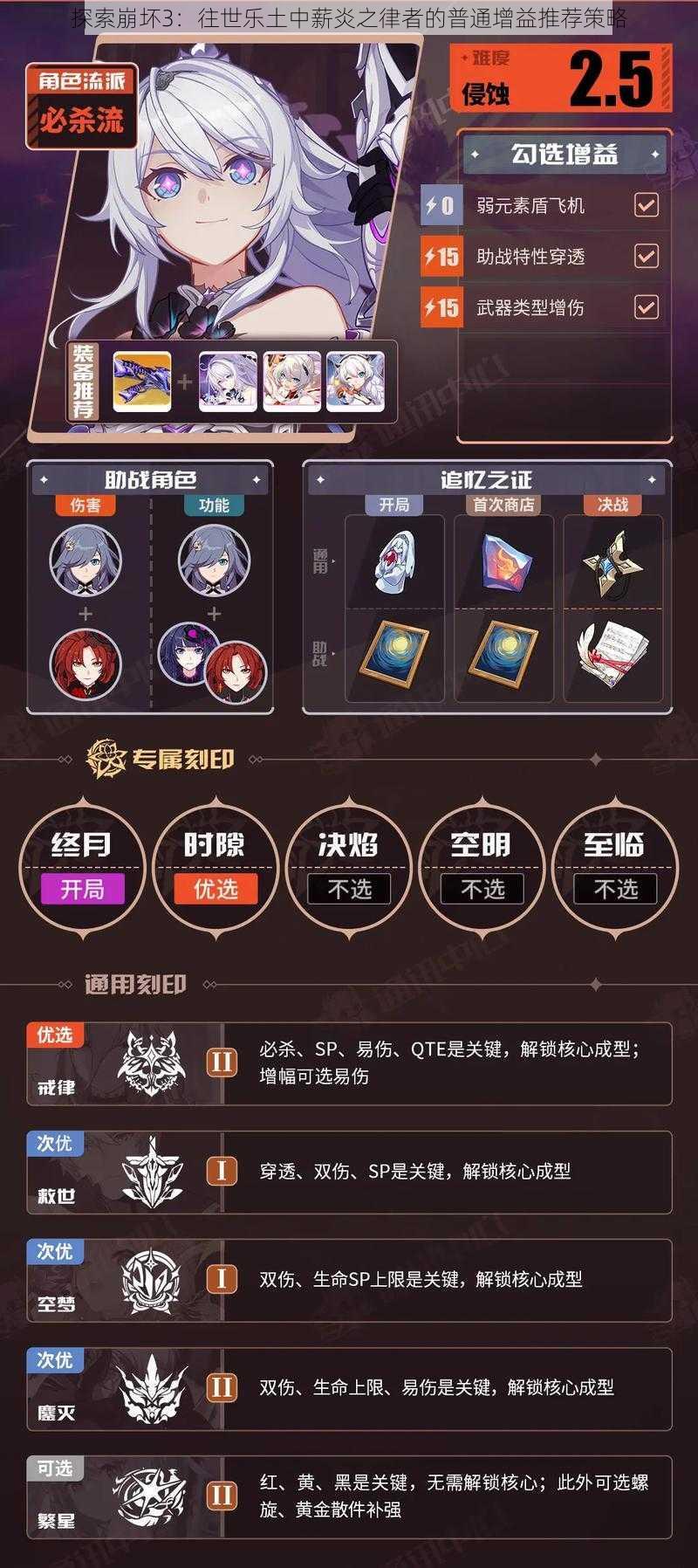 探索崩坏3：往世乐土中薪炎之律者的普通增益推荐策略