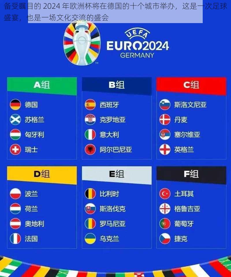 备受瞩目的 2024 年欧洲杯将在德国的十个城市举办，这是一次足球盛宴，也是一场文化交流的盛会